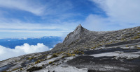 sabah_mount_kinibalau_slider